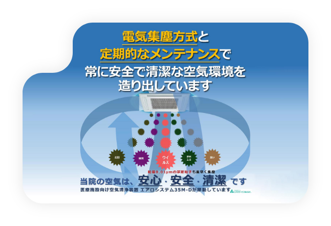 感染予防対策として空気清浄機「エアロシステム35M-Ｄ」を導入
